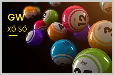 Thưởng sinh nhật và sự kiện đặc biệt win55 ap
